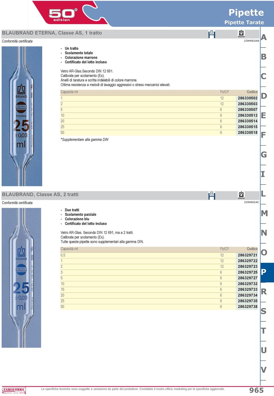 Capacità ml Pz/CF Codice 1 12 286330502 2 12 286330503 5 6 286330507 10 6 286330512 20 6 286330514 25 6 286330515 50 6 286330518 *Supplementare alla gamma DIN C D E F BLAUBRAND, Classe AS, 2 tratti