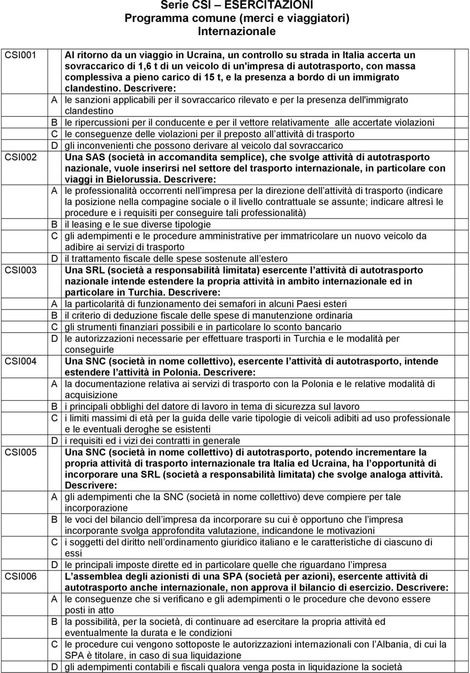 A le sanzioni applicabili per il sovraccarico rilevato e per la presenza dell'immigrato clandestino B le ripercussioni per il conducente e per il vettore relativamente alle accertate violazioni C le