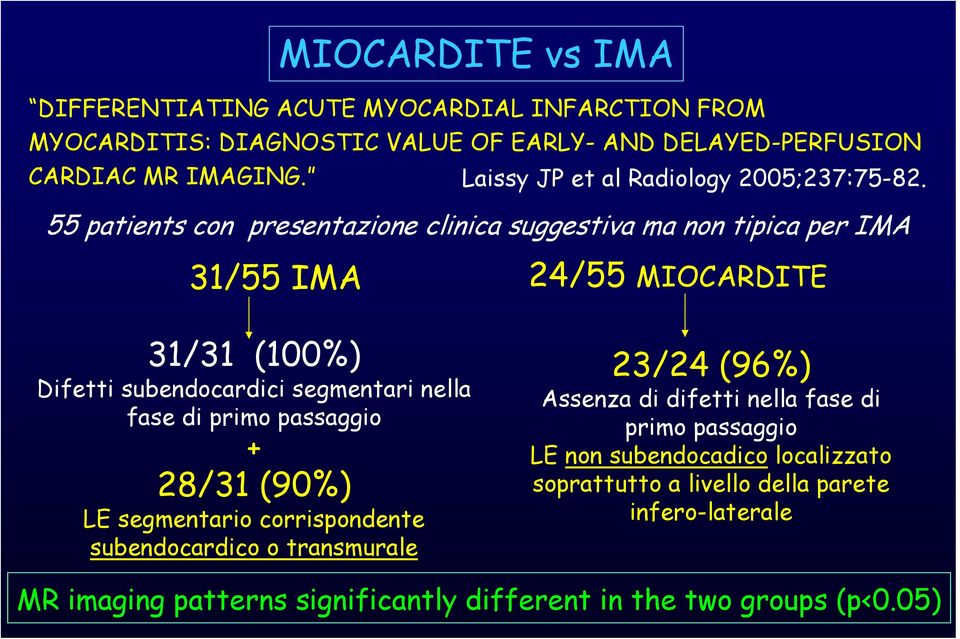 55 patients con presentazione clinica suggestiva ma non tipica per IMA 31/55 IMA 24/55 MIOCARDITE 31/31 (100%) Difetti subendocardici segmentari nella fase di