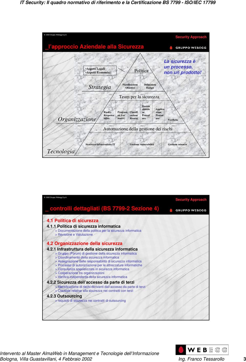 zione Proced ure Automazione della gestione dei rischi Verifiche Tecnologia Sicurezza infrastrutture IT Gestione vulnerabilità Gestione minacce 4.1 