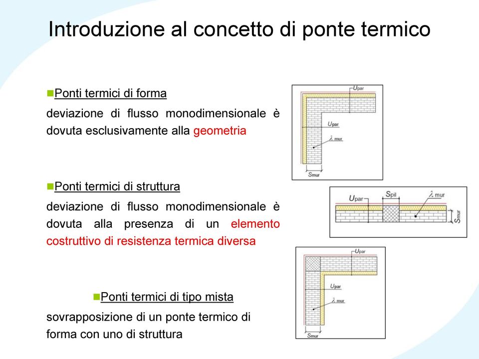 di flusso monodimensionale è dovuta alla presenza di un elemento costruttivo di resistenza