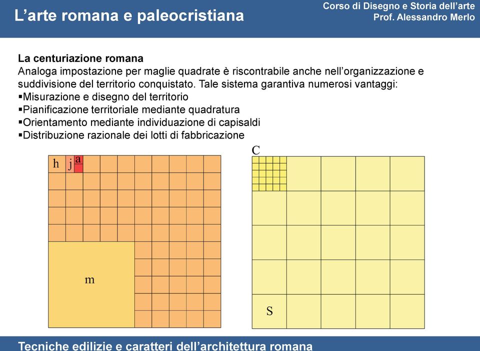 Tale sistema garantiva numerosi vantaggi: Misurazione e disegno del territorio Pianificazione territoriale