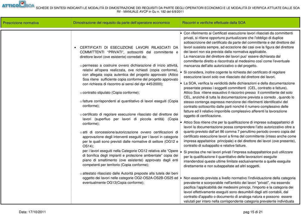 richiesta di riscontro ai sensi del dpr 445/2000); o contratto stipulato (Copia conforme); o fatture corrispondenti al quantitativo di lavori eseguiti (Copia conforme); o certificato di regolare