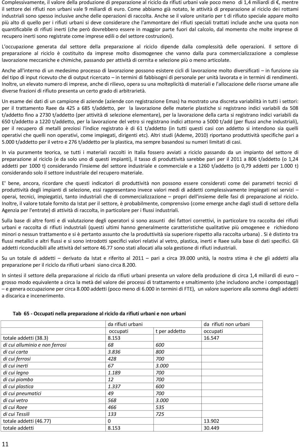 Anche se il valore unitario per t di rifiuto speciale appare molto più alto di quello per i rifiuti urbani si deve considerare che l'ammontare dei rifiuti speciali trattati include anche una quota