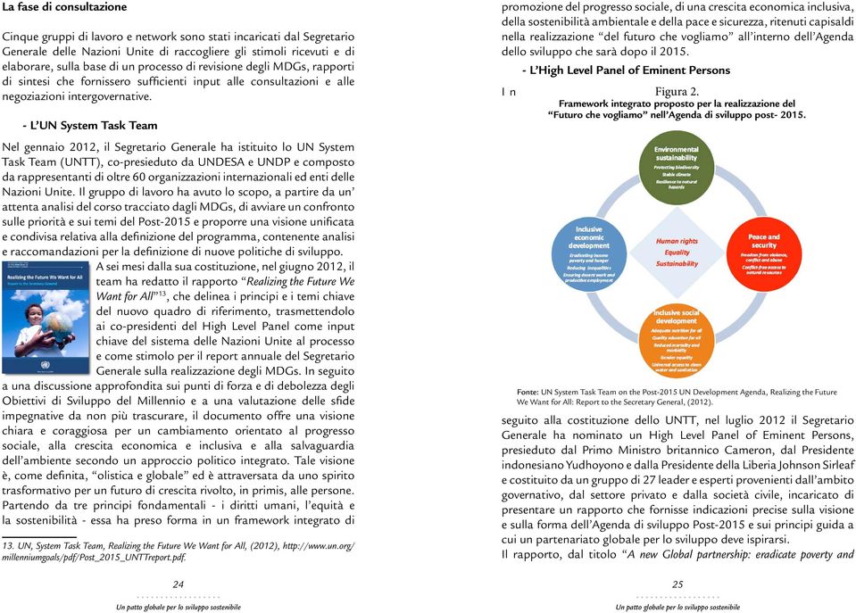 - L UN System Task Team Nel gennaio 2012, il Segretario Generale ha istituito lo UN System Task Team (UNTT), co-presieduto da UNDESA e UNDP e composto da rappresentanti di oltre 60 organizzazioni