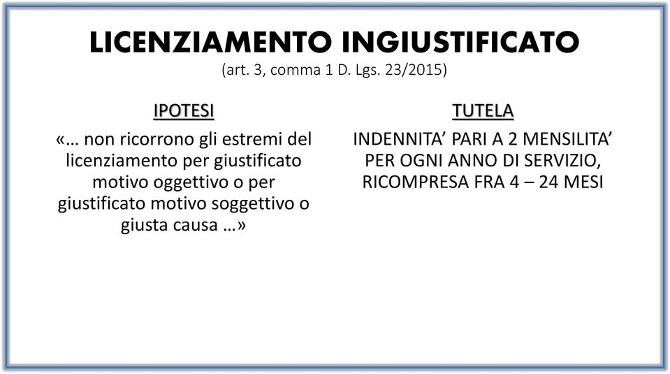 giustificato motivo oggettivo o per giustificato motivo soggettivo o