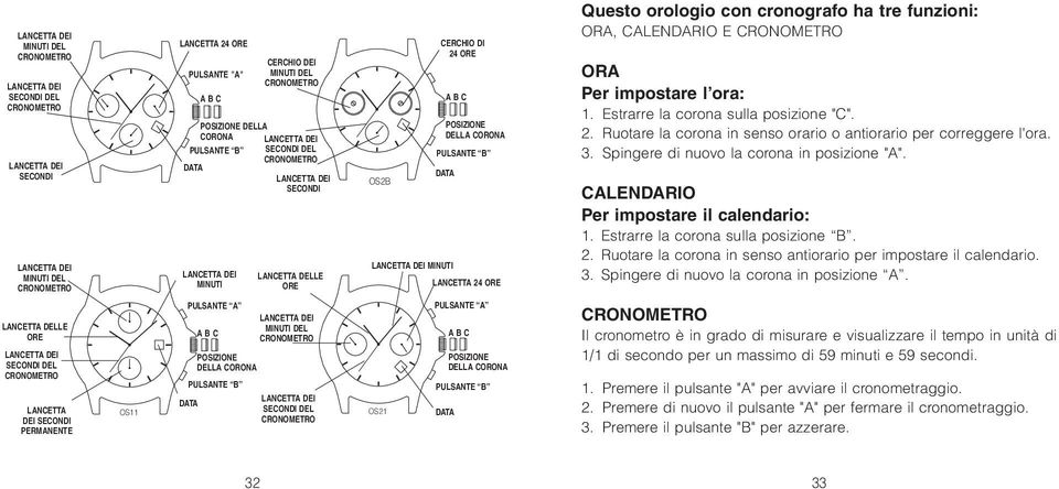 cronografo ha tre funzioni: ORA, CALENDARIO E ORA Per impostare l ora: 1. Estrarre la corona sulla posizione "C". 2. Ruotare la corona in senso orario o antiorario per correggere l'ora. 3.