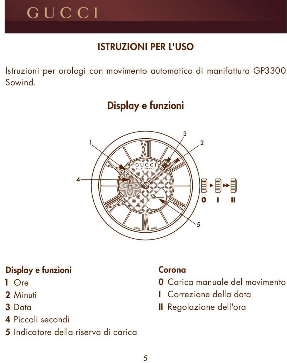 Display e funzioni Display e funzioni 1 Ore 2 Minuti 3 Data 4 Piccoli