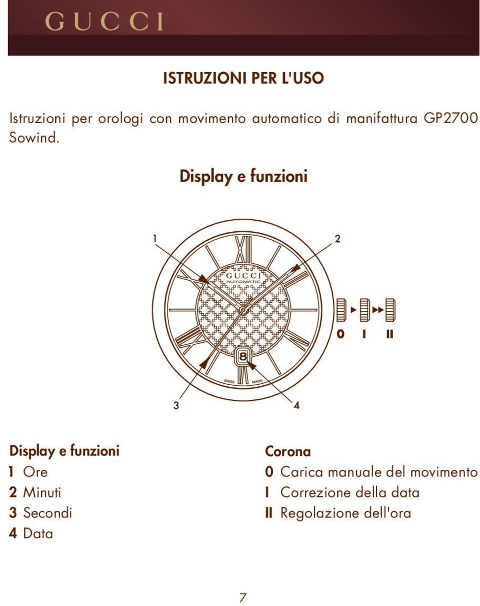 Display e funzioni Display e funzioni 1 Ore 2 Minuti 3 Secondi