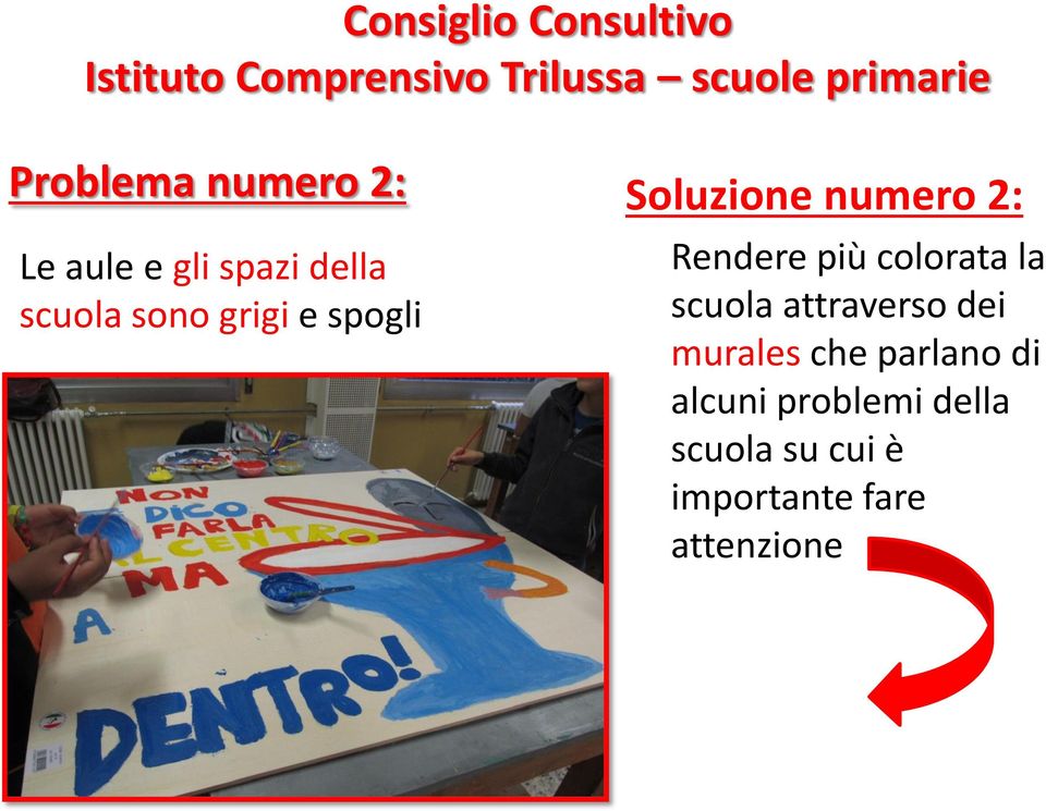 sono grigi e spogli Rendere più colorata la scuola attraverso dei