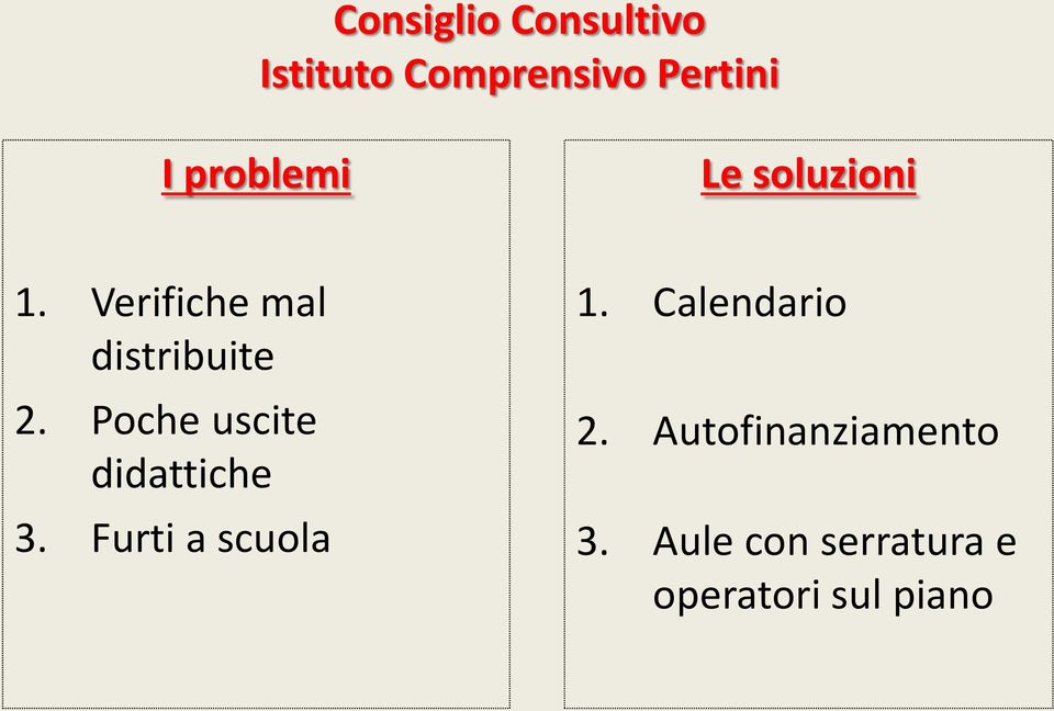 Poche uscite didattiche 3. Furti a scuola 1.