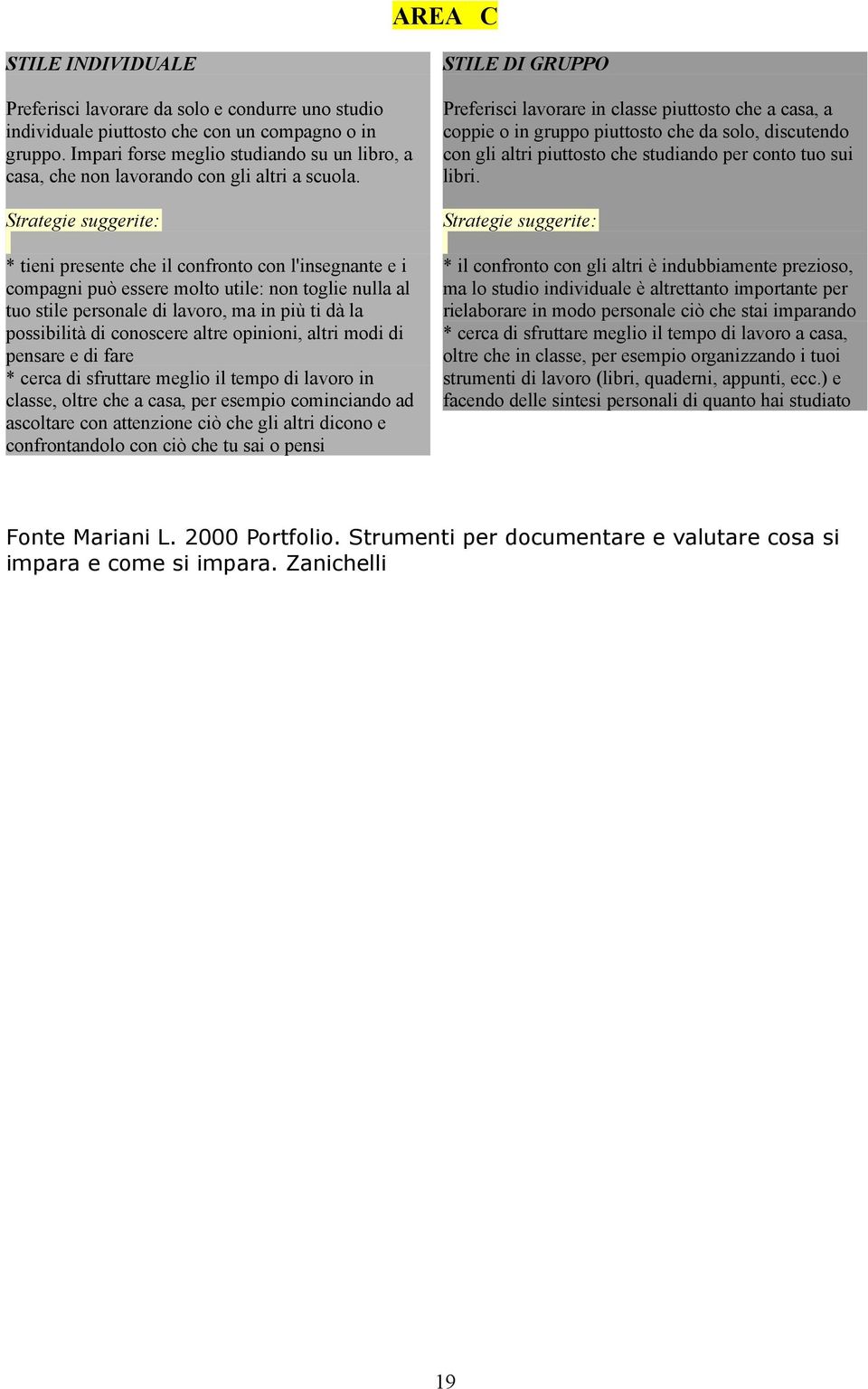 Strategie suggerite: * tieni presente che il confronto con l'insegnante e i compagni può essere molto utile: non toglie nulla al tuo stile personale di lavoro, ma in più ti dà la possibilità di