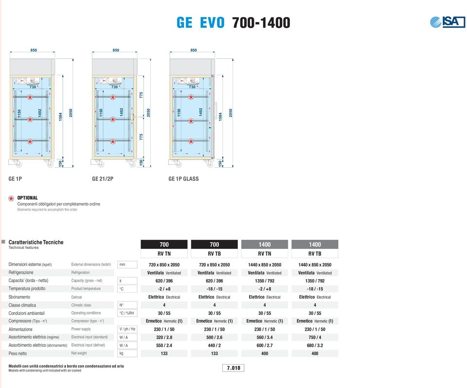 Capacita (lorda - netta) Capacity (gross - net) lt 620 / 396 620 / 396 Temperatura prodotto Product temperature C -2 / +8-18 / -15 Sbrinamento Defrost Elettrico Electrical Elettrico Electrical Classe