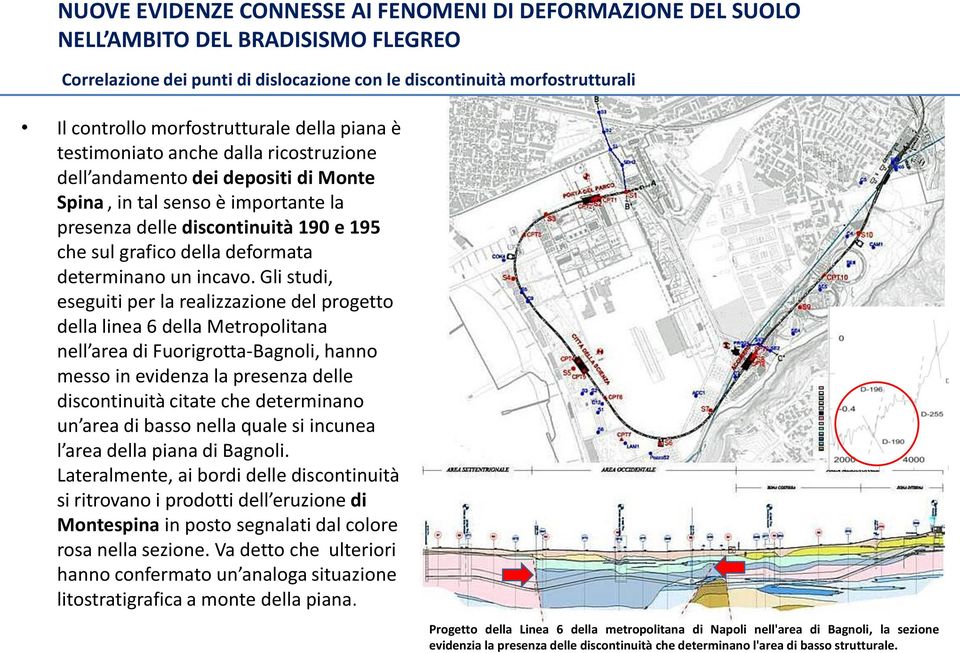 Gli studi, eseguiti per la realizzazione del progetto della linea 6 della Metropolitana nell area di Fuorigrotta-Bagnoli, hanno messo in evidenza la presenza delle discontinuità citate che