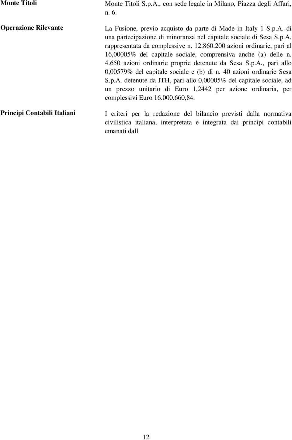 40 azioni ordinarie Sesa S.p.A. detenute da ITH, pari allo 0,00005% del capitale sociale, ad un prezzo unitario di Euro 1,2442 per azione ordinaria, per complessivi Euro 16.000.660,84.