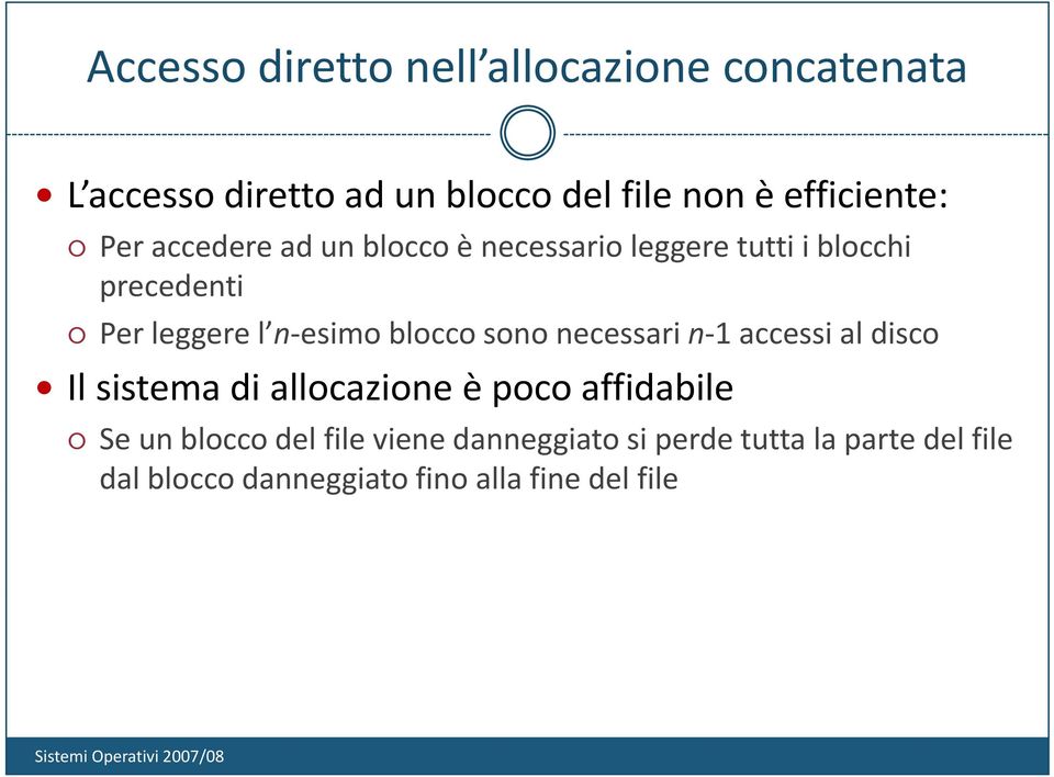 n esimo blocco sono necessari n 1 accessi al disco Il sistema di allocazione è poco affidabile Se un