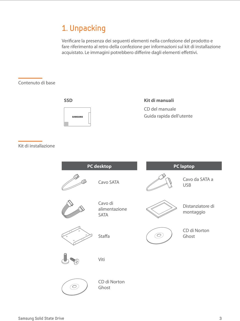 Contenuto di base SSD Kit di manuali CD del manuale Guida rapida dell'utente Kit di installazione PC desktop Cavo SATA PC laptop