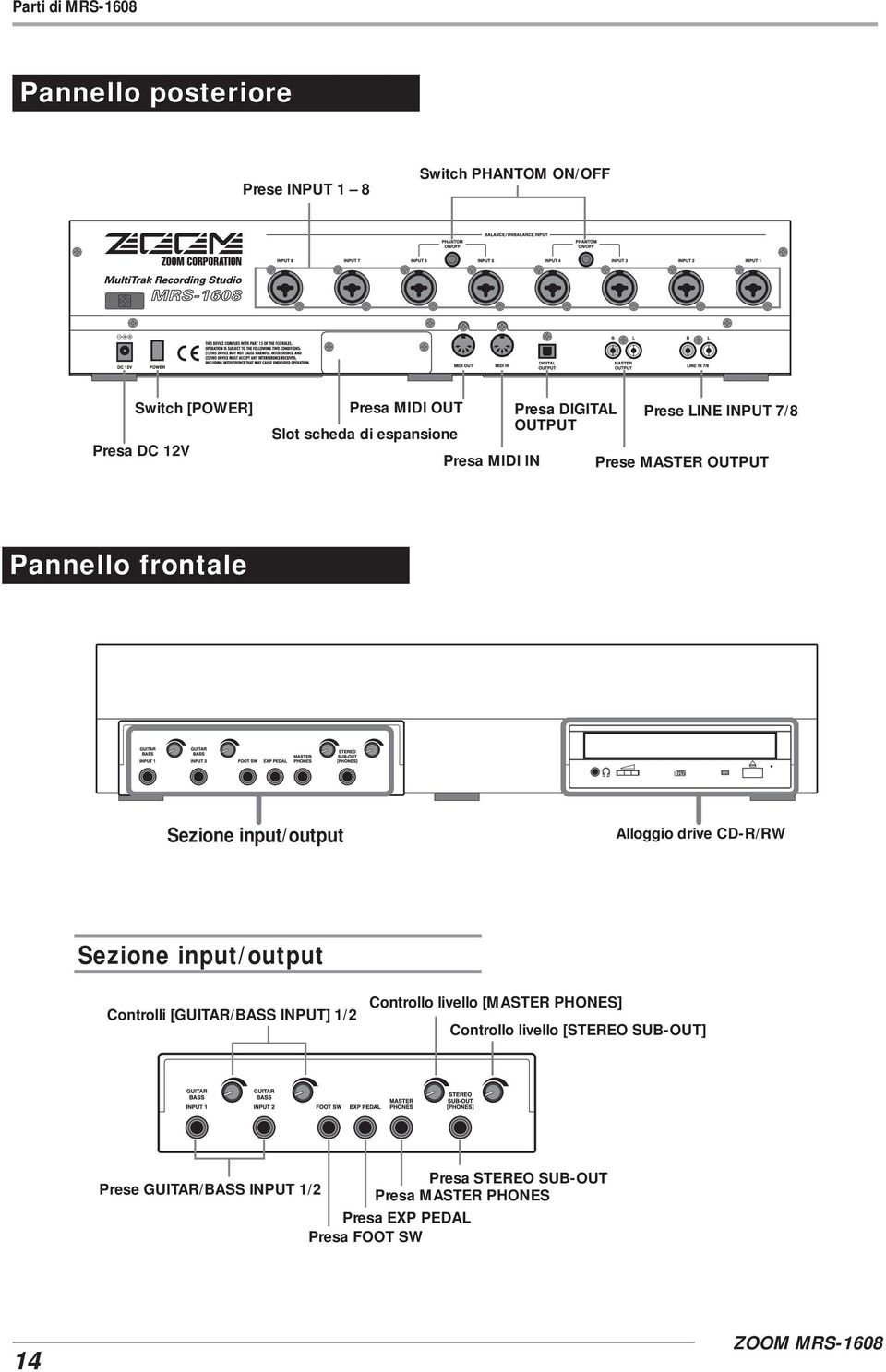 input/output Alloggio drive CD-R/RW Sezione input/output Controlli [GUITAR/BASS INPUT] 1/2 Controllo livello [MASTER PHONES]