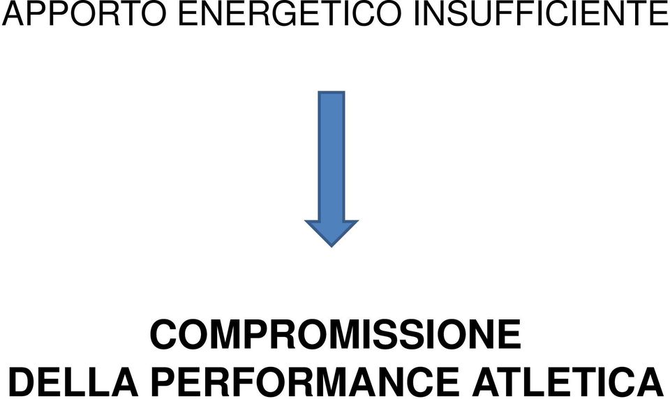 COMPROMISSIONE