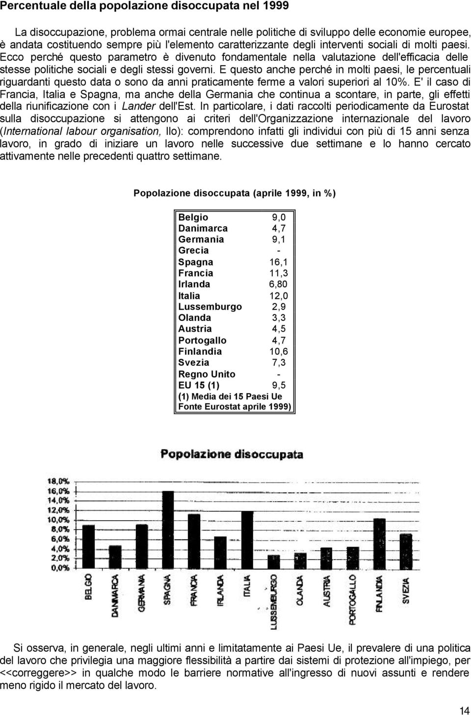 E questo anche perché in molti paesi, le percentuali riguardanti questo data o sono da anni praticamente ferme a valori superiori al 10%.