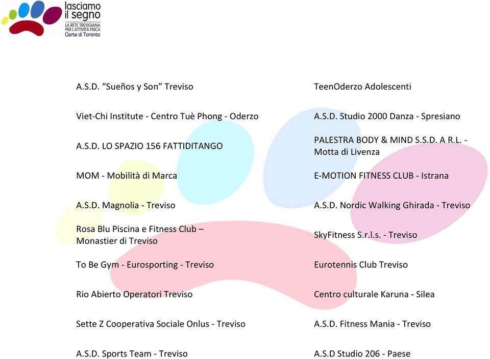 S.D. Nordic Walking Ghirada - Treviso