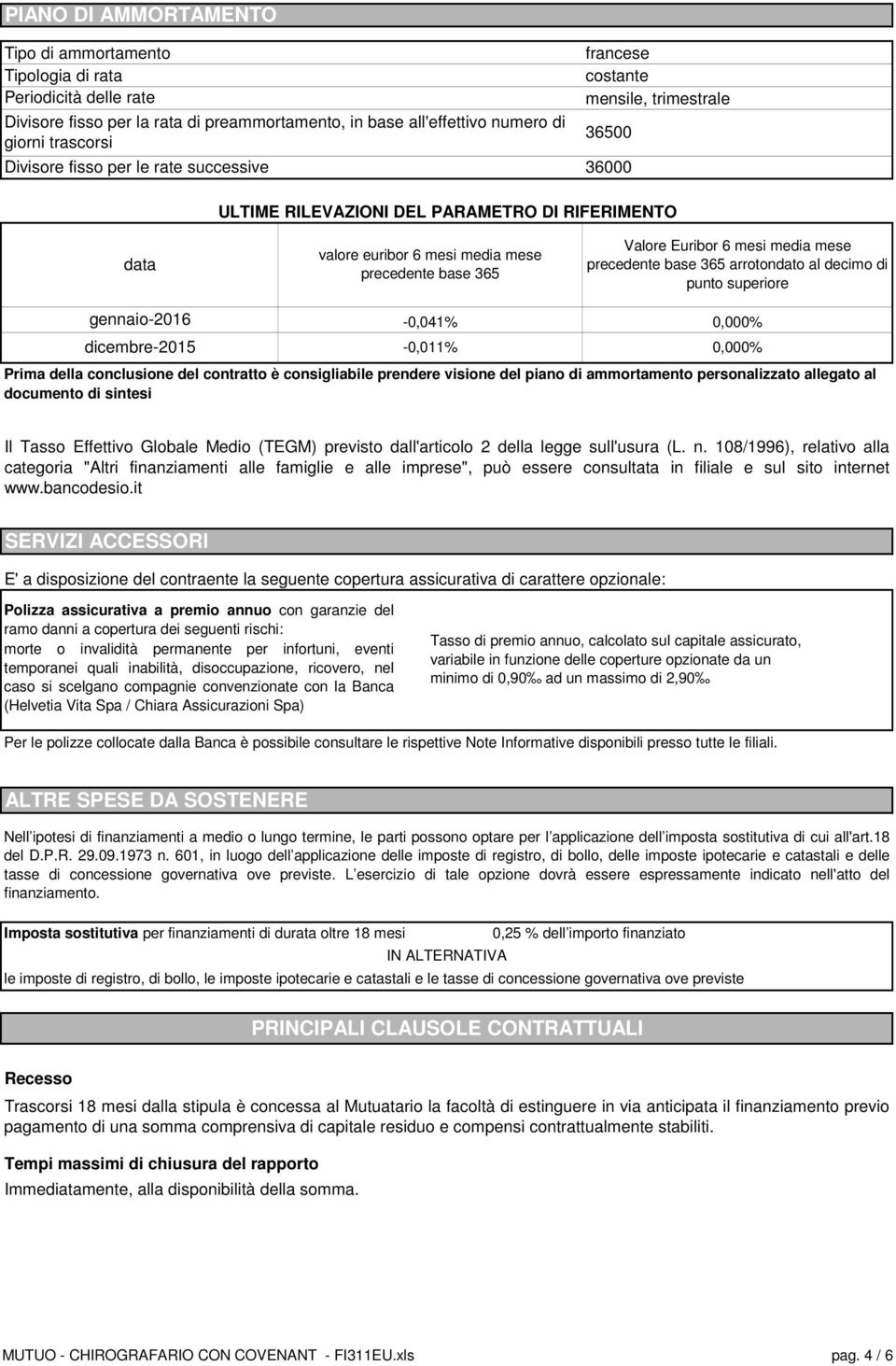 media mese precedente base 365 arrotondato al decimo di punto superiore gennaio-2016 dicembre-2015-0,041% -0,011% 0,000% 0,000% Prima della conclusione del contratto è consigliabile prendere visione