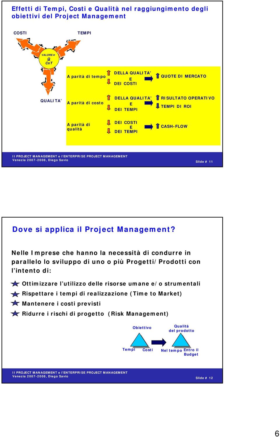 Nelle Imprese che hanno la necessità di condurre in parallelo lo sviluppo di uno o più Progetti/Prodotti con l intento di: Ottimizzare l utilizzo delle risorse umane e/o strumentali