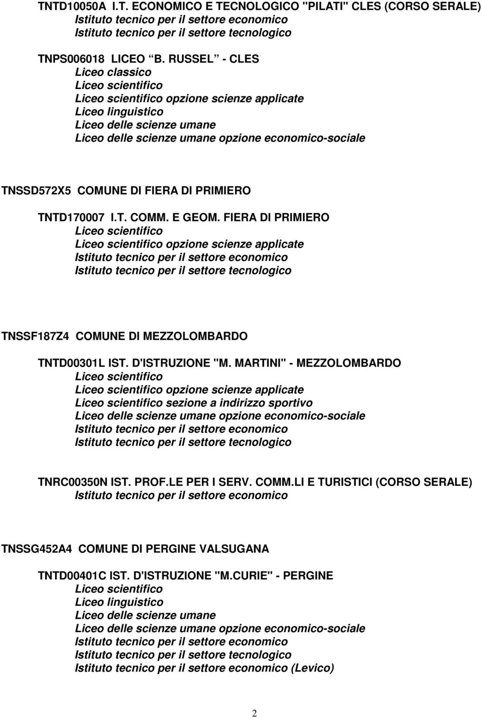 FIERA DI PRIMIERO opzione scienze applicate TNSSF187Z4 COMUNE DI MEZZOLOMBARDO TNTD00301L IST. D'ISTRUZIONE "M.