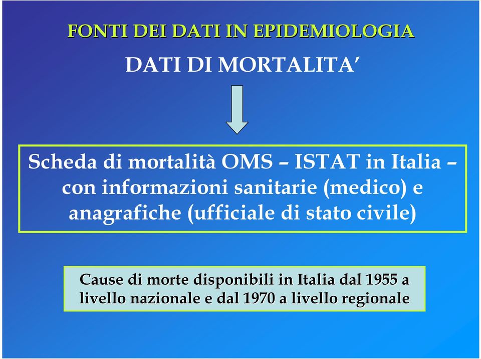 e anagrafiche (ufficiale di stato civile) Cause di morte