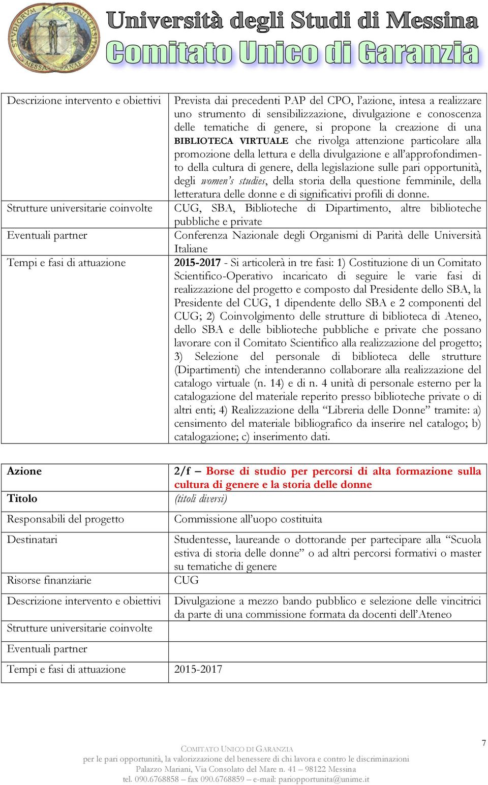 opportunità, degli women s studies, della storia della questione femminile, della letteratura delle donne e di significativi profili di donne.