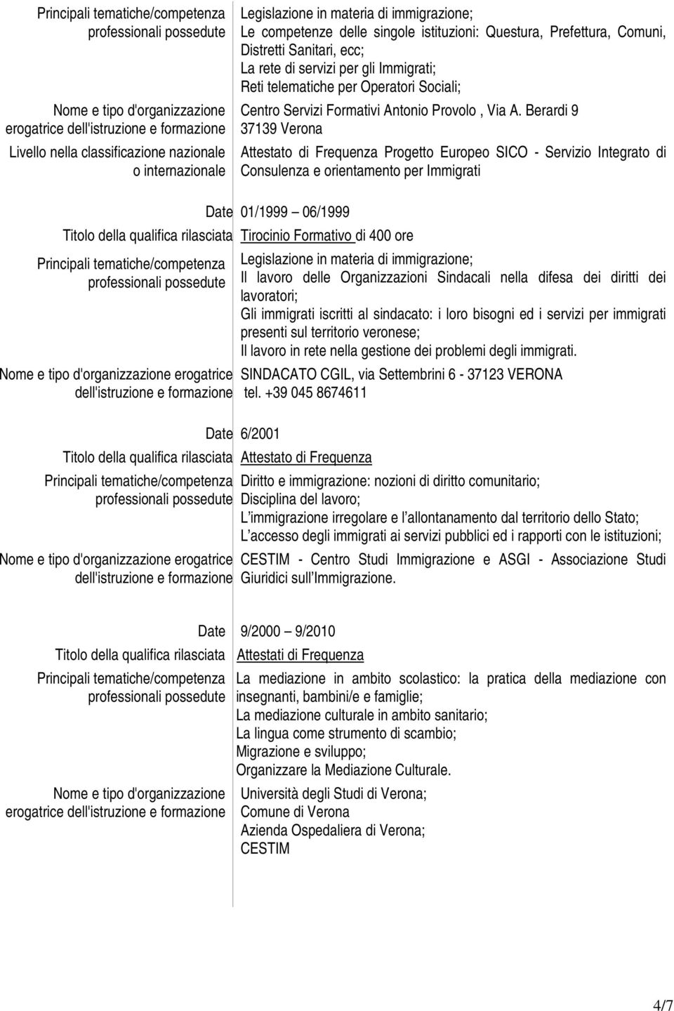 Berardi 9 37139 Verona Attestato di Frequenza Progetto Europeo SICO - Servizio Integrato di Consulenza e orientamento per Immigrati Date 01/1999 06/1999 Titolo della qualifica rilasciata Tirocinio