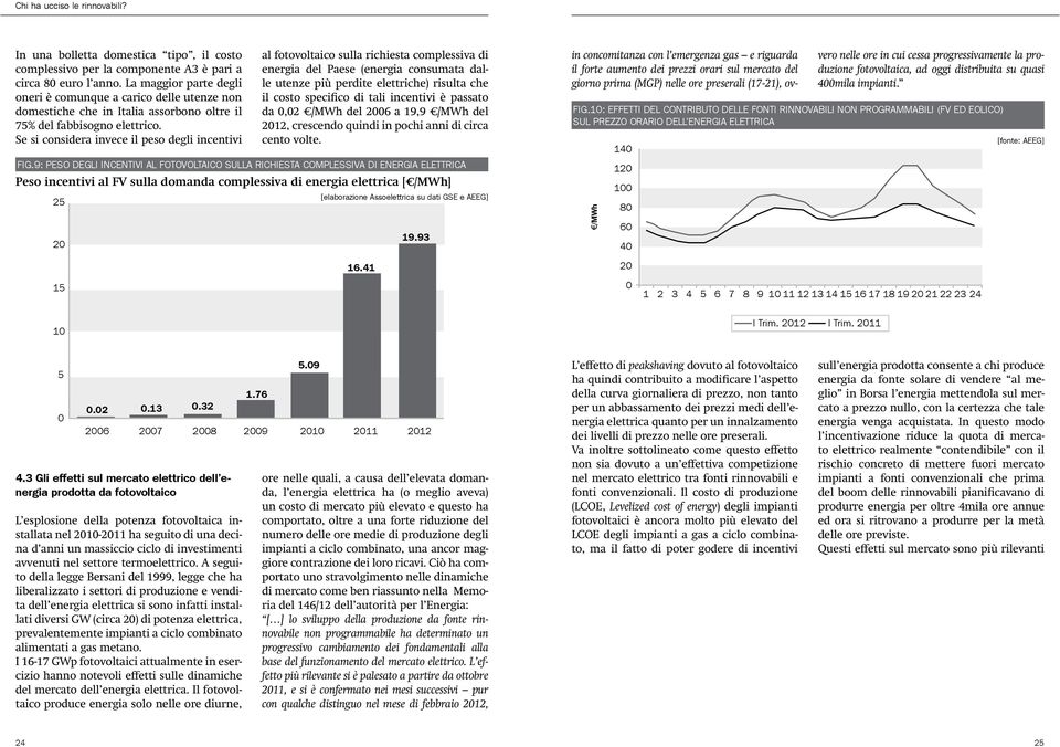 Se si considera invece il peso degli incentivi al fotovoltaico sulla richiesta complessiva di energia del Paese (energia consumata dalle utenze più perdite elettriche) risulta che il costo specifico
