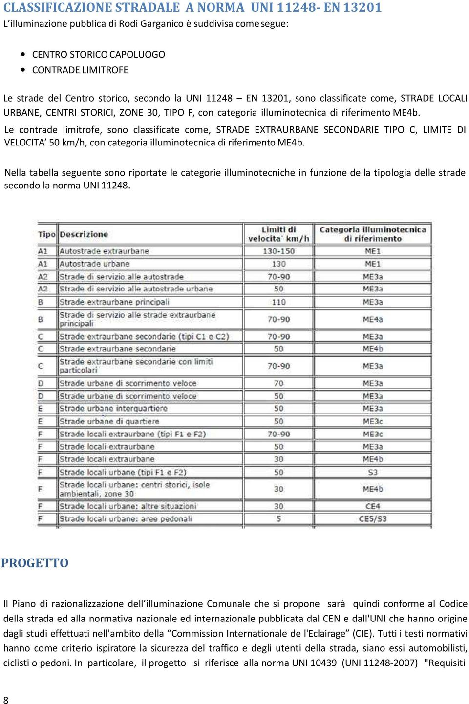 Le contrade limitrofe, sono classificate come, STRADE EXTRAURBANE SECONDARIE TIPO C, LIMITE DI VELOCITA 50 km/h, con categoria illuminotecnica di riferimento ME4b.