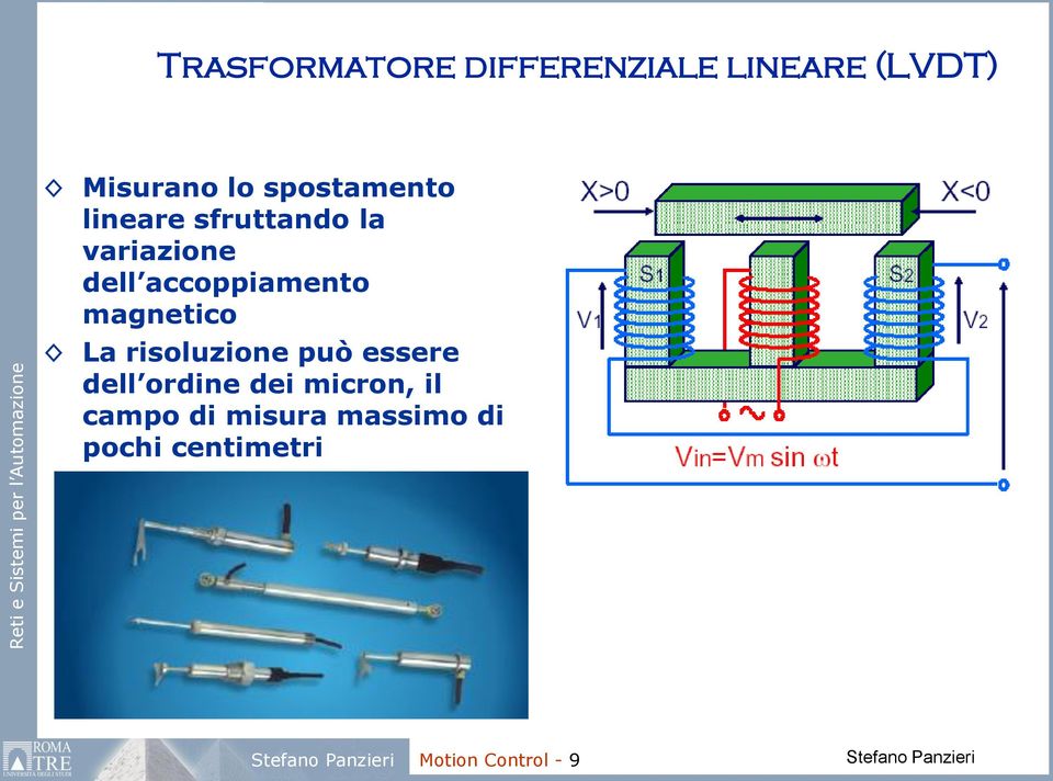 accoppiamento magnetico La risoluzione può essere dell