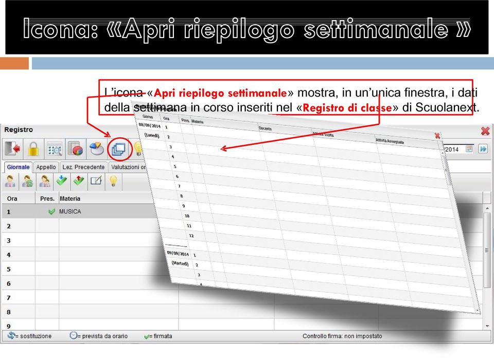 della settimana in corso inseriti