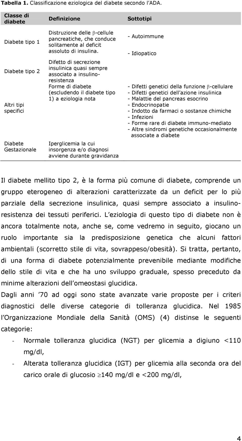 Difetto di secrezione insulinica quasi sempre associato a insulinoresistenza Forme di diabete (escludendo il diabete tipo 1) a eziologia nota Iperglicemia la cui insorgenza e/o diagnosi avviene