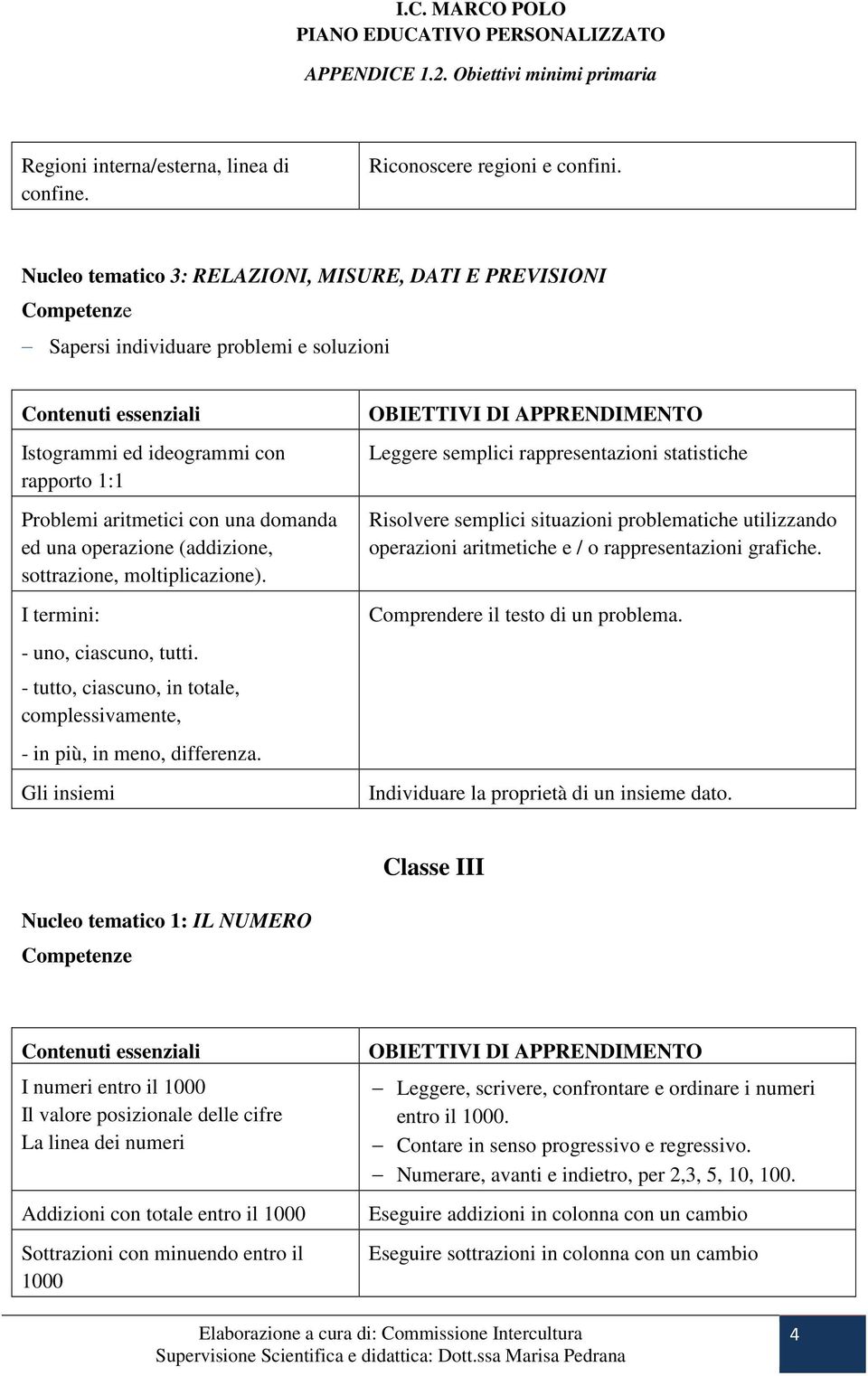 (addizione, sottrazione, moltiplicazione). I termini: - uno, ciascuno, tutti. - tutto, ciascuno, in totale, complessivamente, - in più, in meno, differenza.