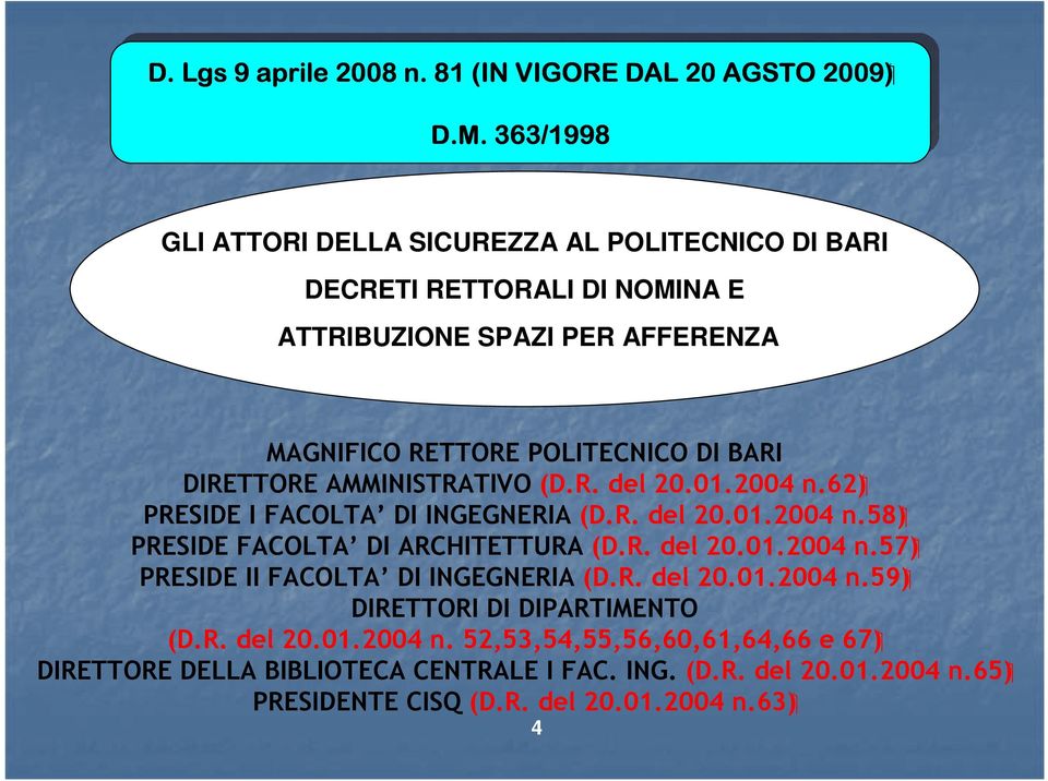 AMMINISTRATIVO (D.R. del 20.01.2004 n.62) PRESIDE I FACOLTA DI INGEGNERIA (D.R. del 20.01.2004 n.58) PRESIDE FACOLTA DI ARCHITETTURA (D.R. del 20.01.2004 n.57) PRESIDE II FACOLTA DI INGEGNERIA (D.