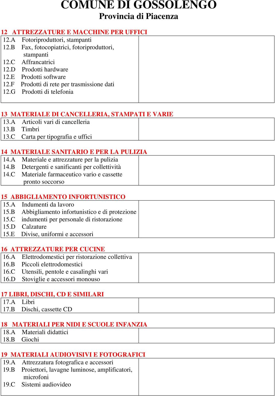 C Carta per tipografia e uffici 14 MATERIALE SANITARIO E PER LA PULIZIA 14.A Materiale e attrezzature per la pulizia 14.B Detergenti e sanificanti per collettività 14.