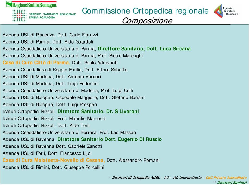 Pietro Marenghi Casa di Cura Città di Parma, Dott. Paolo Adravanti Azienda Ospedaliera di Reggio Emilia, Dott. Ettore Sabetta Azienda USL di Modena, Dott. Antonio Vaccari Azienda USL di Modena, Dott.