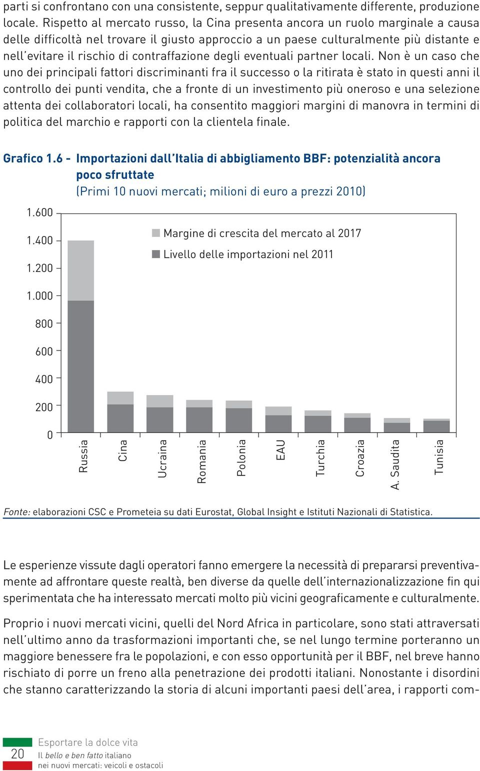 contraffazione degli eventuali partner locali.