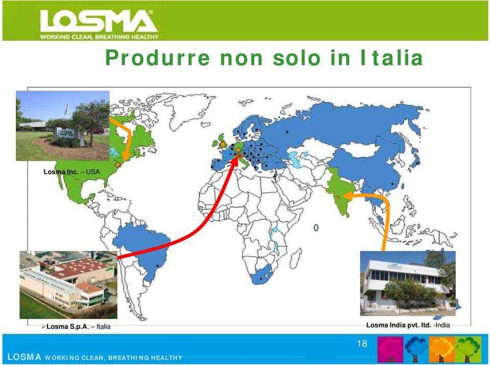 USA Losma S.p.A. Italia