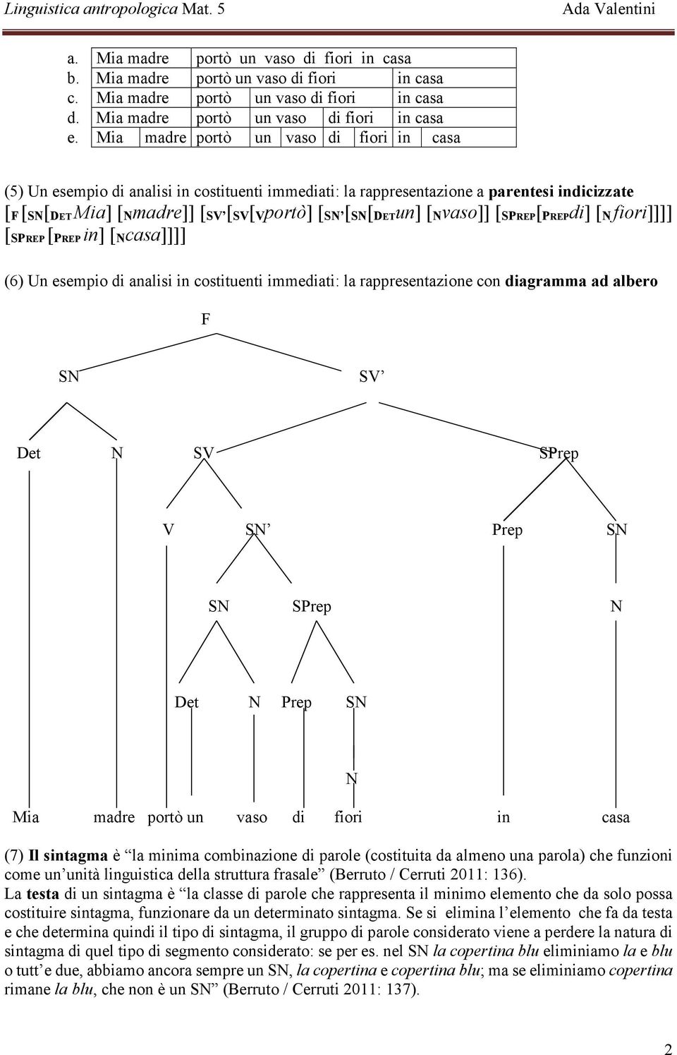 [Ncasa]]]] (6) Un esempio di analisi in costituenti immediati: la rappresentazione con diagramma ad albero SV Det N SV SPrep V Prep SPrep N Det N Prep (7) Il sintagma è la minima combinazione di