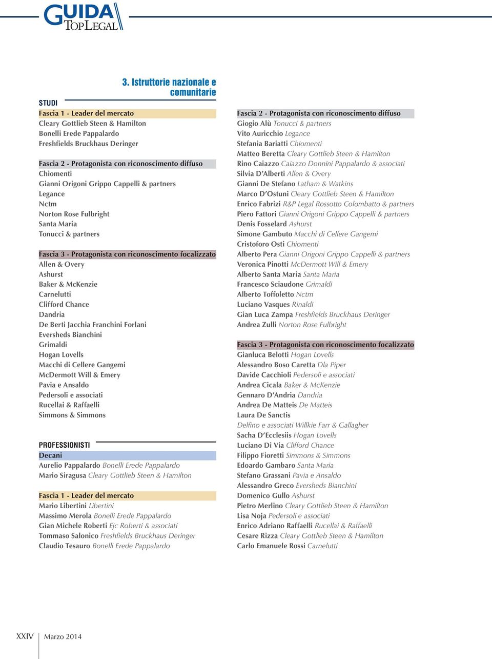 Allen & Overy Ashurst Baker & McKenzie Carnelutti Clifford Chance Dandria De Berti Jacchia Franchini Forlani Eversheds Bianchini Grimaldi Hogan Lovells Macchi di Cellere Gangemi McDermott Will &