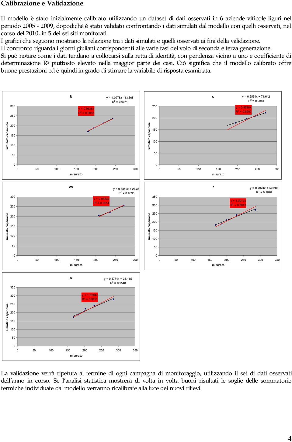 I grafici che seguono mostrano la relazione tra i dati simulati e quelli osservati ai fini della validazione.