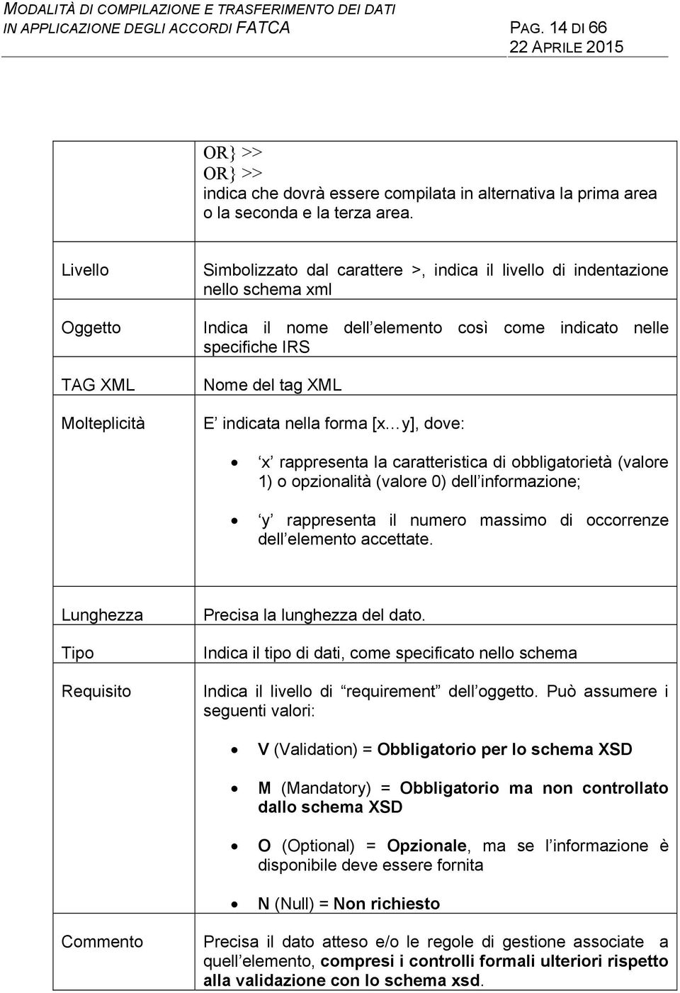 XML E indicata nella forma [x y], dove: x rappresenta la caratteristica di obbligatorietà (valore 1) o opzionalità (valore 0) dell informazione; y rappresenta il numero massimo di occorrenze dell