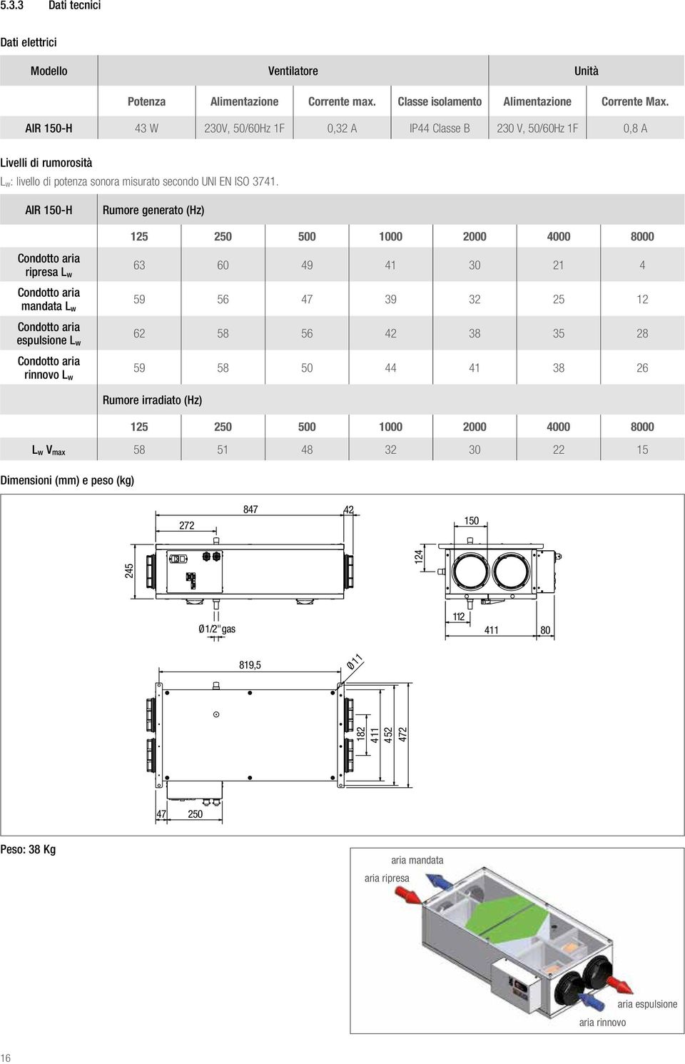 AIR 15-H Rumore generato (Hz) 125 25 5 2 4 8 Condotto aria ripresa L w 63 6 49 41 3 21 4 Condotto aria mandata L w 59 56 47 39 32 25 12 Condotto aria espulsione L w 62 58 56 42 38 35 28