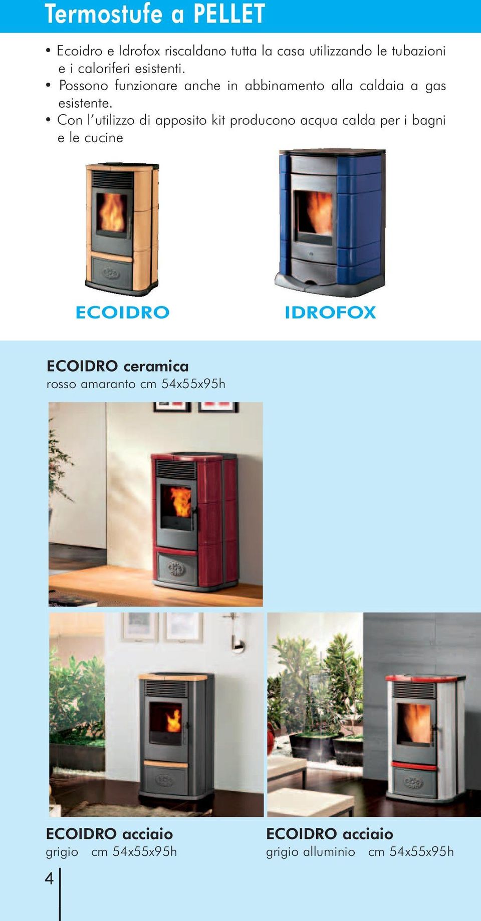 Con l utilizzo di apposito kit producono acqua calda per i bagni e le cucine ECOIDRO IDROFOX ECOIDRO