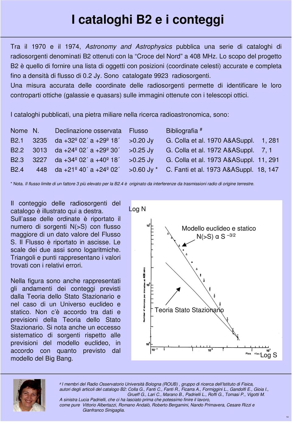 Una misura accurata delle coordinate delle radiosorgenti permette di identificare le loro controparti ottiche (galassie e quasars) sulle immagini ottenute con i telescopi ottici.