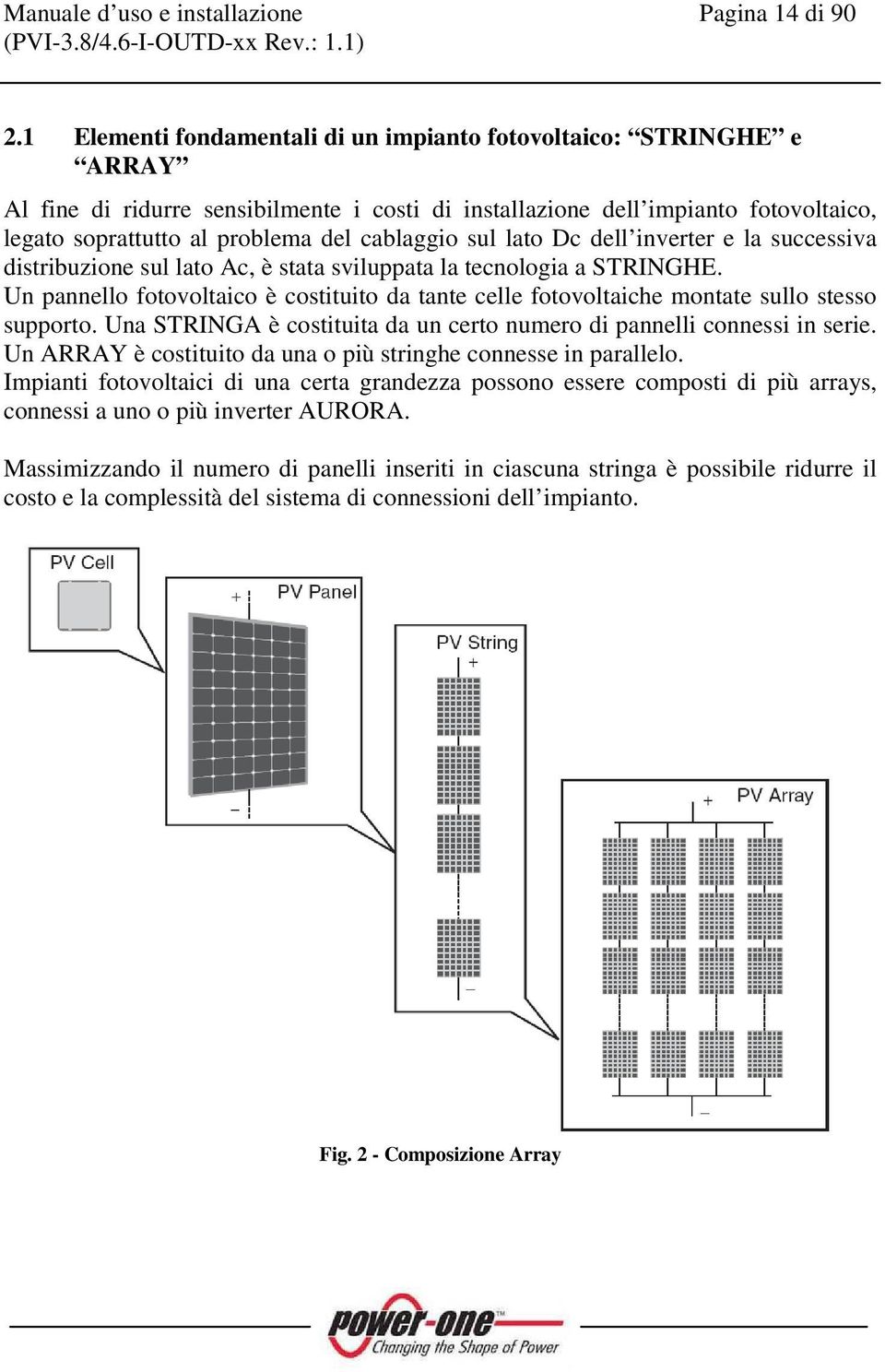 cablaggio sul lato Dc dell inverter e la successiva distribuzione sul lato Ac, è stata sviluppata la tecnologia a STRINGHE.